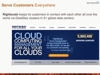 Serve Customers Everywhere
Rightscale keeps its customers in contact with each other all over the
world via DataStax clusters in 5+ global data centers.
 