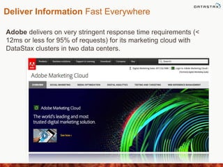 Deliver Information Fast Everywhere
Adobe delivers on very stringent response time requirements (<
12ms or less for 95% of requests) for its marketing cloud with
DataStax clusters in two data centers.
 