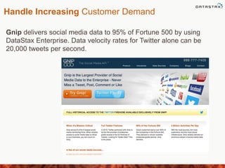 Handle Increasing Customer Demand
Gnip delivers social media data to 95% of Fortune 500 by using
DataStax Enterprise. Data velocity rates for Twitter alone can be
20,000 tweets per second.
 