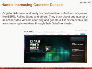 Handle Increasing Customer Demand
Ooyala distributes and analyzes media/video content for companies
like ESPN, Rolling Stone and others. They track about one quarter of
all online video viewers each day and generate 1-2 billion events that
are streaming in real-time through their DataStax cluster.
 