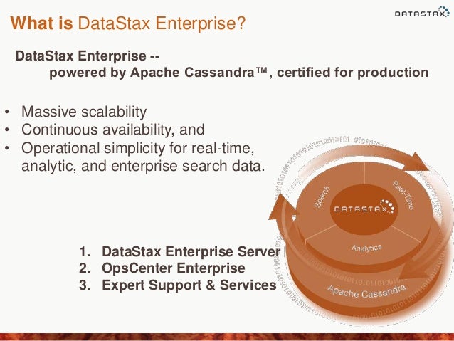 webinar roi on big data rdbms nosql or both a simple guide for knowing how to choose 7 638