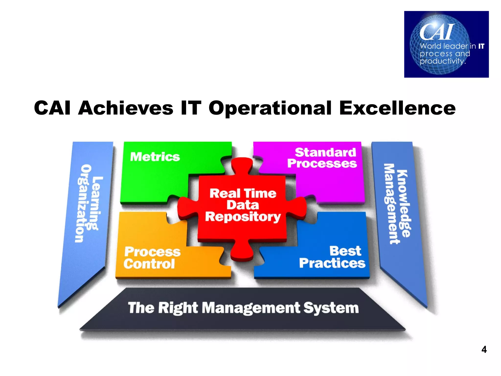 CAI Achieves IT Operational Excellence




                                         4
 