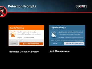 Anti-Ransomware
Detection Prompts
Behavior Detection System
 