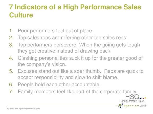 The Insurance Sales Lab: Cultivating High-Performing Agents in a Dynamic Market