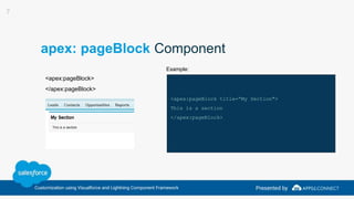 apex: pageBlock Component
<apex:pageBlock>
</apex:pageBlock>
Example:
<apex:pageBlock title=“My Section">
This is a sectio...