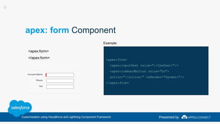 apex: form Component
<apex:form>
</apex:form>
Example:
<apex:form>
<apex:inputText value="{!theText}"/>
<apex:commandButto...