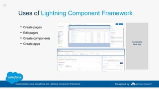 Uses of Lightning Component Framework
• Create pages
• Edit pages
• Create components
• Create apps
Completely
New App
25
 