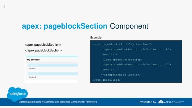 Webinar Salesforce Customization Using Visualforce And Lightning Com Webinar Salesforce Customization Using Visualforce And Lightning Com