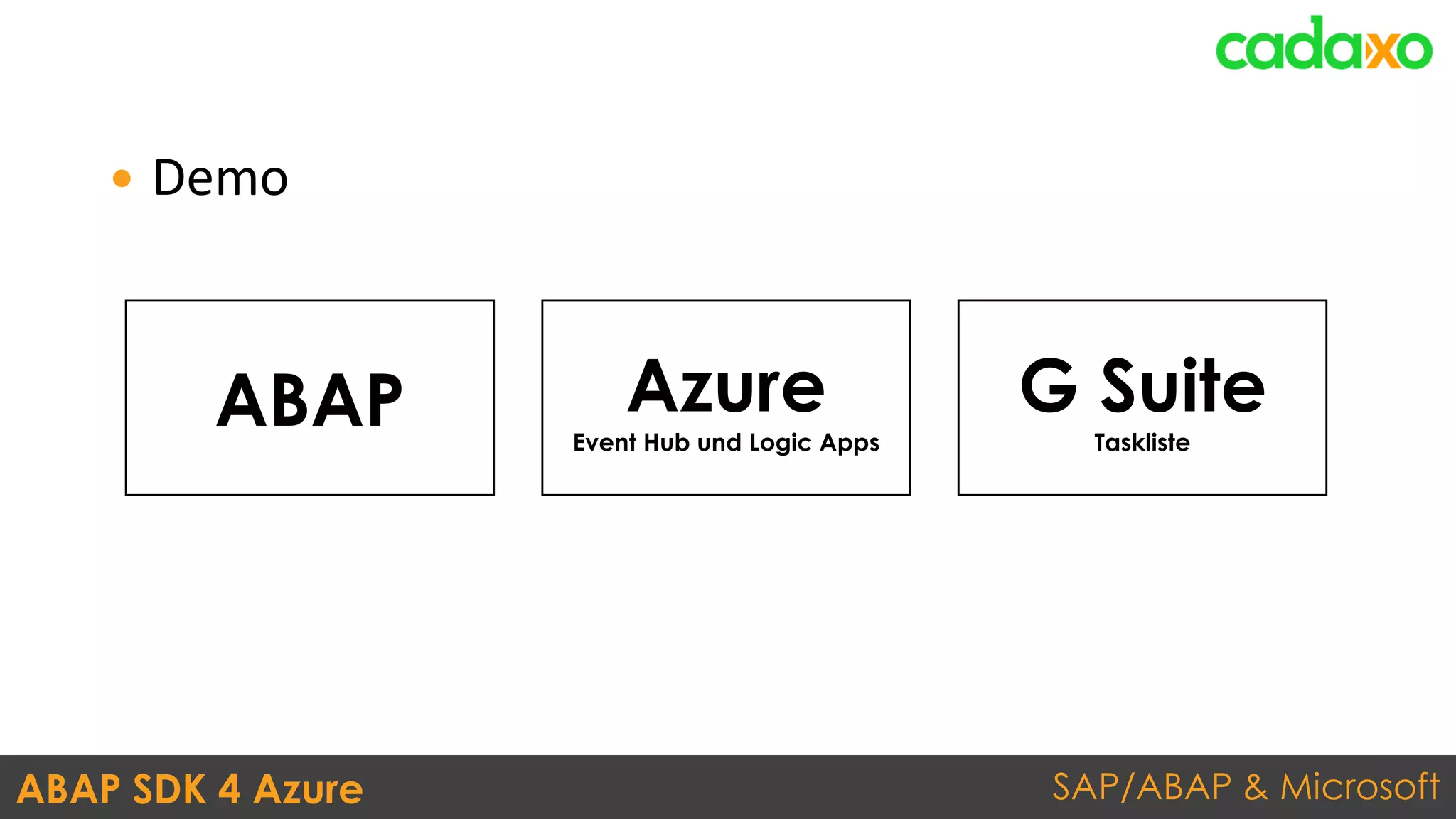SAP/ABAP & MicrosoftABAP SDK 4 Azure
 Demo
ABAP G Suite
Taskliste
Azure
Event Hub und Logic Apps
 