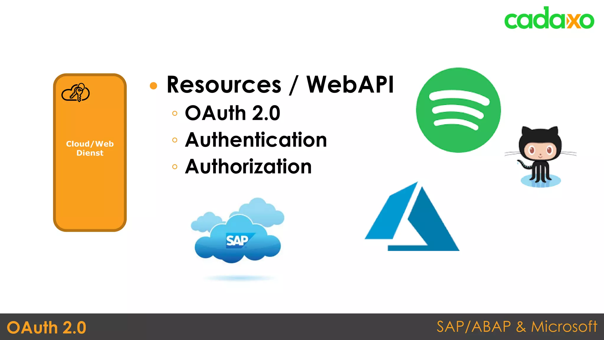 SAP/ABAP & MicrosoftOAuth 2.0
 Resources / WebAPI
◦ OAuth 2.0
◦ Authentication
◦ Authorization
Cloud/Web
Dienst
 