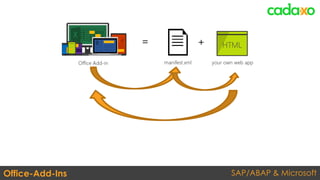 SAP/ABAP & MicrosoftOffice-Add-Ins
 