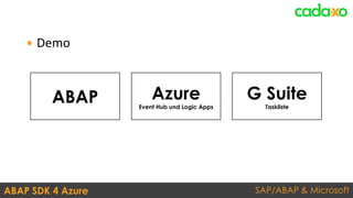 SAP/ABAP & MicrosoftABAP SDK 4 Azure
 Demo
ABAP G Suite
Taskliste
Azure
Event Hub und Logic Apps
 