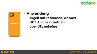 SAP/ABAP & MicrosoftOAuth 2.0
 Anwendung
◦ Zugriff auf Resourcen/WebAPI
◦ HTTP Aufrufe absetzten
◦ über URL aufrufen
Anwendung
 