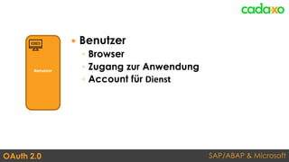 SAP/ABAP & MicrosoftOAuth 2.0
 Benutzer
◦ Browser
◦ Zugang zur Anwendung
◦ Account für Dienst
Benutzer
 
