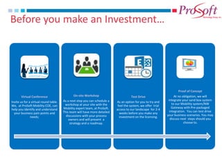 Before you make an Investment… 
Virtual Conference Invite us for a virtual round table. We, at ProSoft Mobility COE, can help you identify and understand your business pain points and needs; 
On-site Workshop 
As a next step you can schedule a workshop at your site with the Mobility expert team, at ProSoft. This team will have more detailed discussions with your process owners and will present a strategy and a roadmap. 
Test Drive 
As an option for you to try and feel the system, we offer trial access to our landscape for 2-4 weeks before you make any investment on the licensing. 
Proof of Concept 
At no obligation, we will integrate your sand box system to our Mobility system/NW Gateway with Pre-packaged integration. You can test drive your business scenarios. You may discuss next steps should you choose to.  