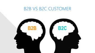 B2B VS B2C CUSTOMER
B2B B2C
 