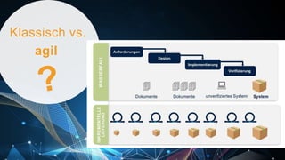 Klassisch vs.
agil
 