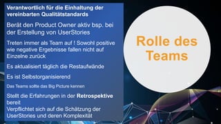 Verantwortlich für die Einhaltung der
vereinbarten Qualitätstandards
Berät den Product Owner aktiv bsp. bei
der Erstellung von UserStories
Treten immer als Team auf ! Sowohl positive
wie negative Ergebnisse fallen nicht auf
Einzelne zurück
Es aktualisiert täglich die Restaufwände
Es ist Selbstorganisierend
Das Teams sollte das Big Picture kennen
Stellt die Erfahrungen in der Retrospektive
bereit
Verpflichtet sich auf die Schätzung der
UserStories und deren Komplexität
Rolle des
Teams
 