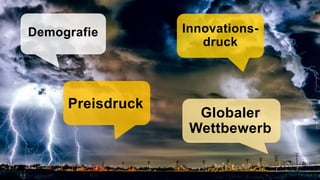 Demografie Innovations-
druck
Preisdruck
Globaler
Wettbewerb
 