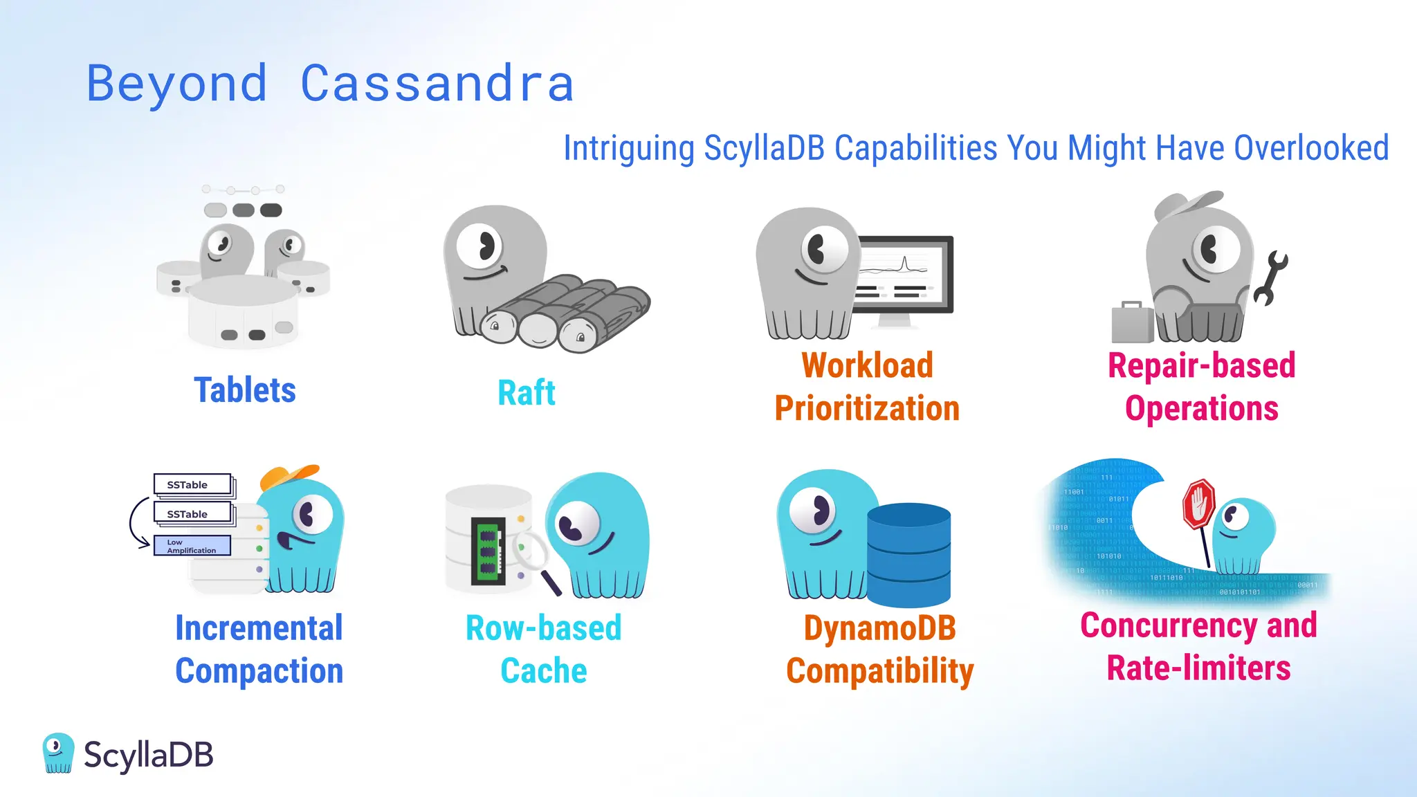 Beyond Cassandra
Tablets Raft
Workload
Prioritization
Repair-based
Operations
Incremental
Compaction
SSTable
SSTable
Low
Ampliﬁcation
Row-based
Cache
DynamoDB
Compatibility
Intriguing ScyllaDB Capabilities You Might Have Overlooked
Concurrency and
Rate-limiters
 