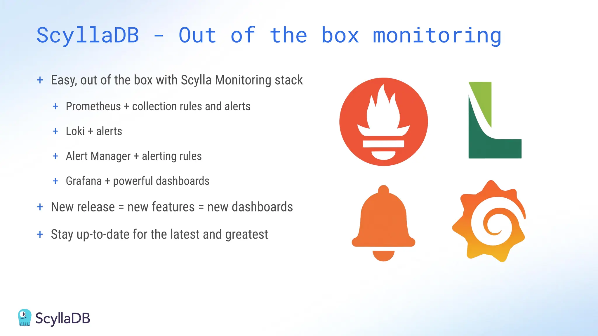 ScyllaDB - Out of the box monitoring
+ Easy, out of the box with Scylla Monitoring stack
+ Prometheus + collection rules and alerts
+ Loki + alerts
+ Alert Manager + alerting rules
+ Grafana + powerful dashboards
+ New release = new features = new dashboards
+ Stay up-to-date for the latest and greatest
 
