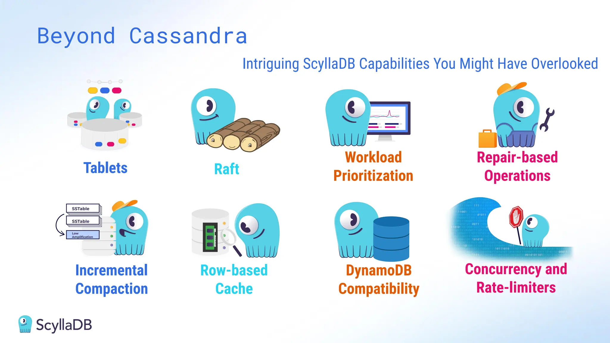 Beyond Cassandra
Tablets Raft
Workload
Prioritization
Repair-based
Operations
Incremental
Compaction
SSTable
SSTable
Low
Ampliﬁcation
Row-based
Cache
DynamoDB
Compatibility
Intriguing ScyllaDB Capabilities You Might Have Overlooked
Concurrency and
Rate-limiters
 
