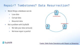 Repair? Tombstones? Data Resurrection?
+ Worst things a database can do:
+ Lose data
+ Corrupt data
+ Resurrect data
+ Not a problem with ScyllaDB
+ We take your data seriously
+ We know repair is painful
Faster, Safer Node Operations with Repair vs Streaming
 