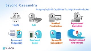 Beyond Cassandra
Tablets Raft
Workload
Prioritization
Repair-based
Operations
Incremental
Compaction
SSTable
SSTable
Low
Ampliﬁcation
Row-based
Cache
DynamoDB
Compatibility
Intriguing ScyllaDB Capabilities You Might Have Overlooked
Concurrency and
Rate-limiters
 