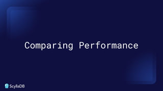 Comparing Performance
 