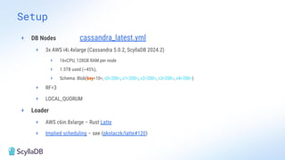 Setup
+ DB Nodes
+ 3x AWS i4i.4xlarge (Cassandra 5.0.2, ScyllaDB 2024.2)
+ 16vCPU, 128GB RAM per node
+ 1.5TB used (~45%),
+ Schema: Blob(key<10>, c0<200>, c1<200>, c2<200>, c3<200>, c4<200>)
+ RF=3
+ LOCAL_QUORUM
+ Loader
+ AWS c6in.8xlarge – Rust Latte
+ Implied scheduling – see (pkolaczk/latte#120)
cassandra_latest.yml
 