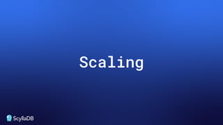 Scaling
 