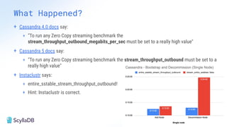 + Cassandra 4.0 docs say:
+ "To run any Zero Copy streaming benchmark the
stream_throughput_outbound_megabits_per_sec must be set to a really high value"
+ Cassandra 5 docs say:
+ "To run any Zero Copy streaming benchmark the stream_throughput_outbound must be set to a
really high value"
+ Instaclustr says:
+ entire_sstable_stream_throughput_outbound!
+ Hint: Instaclustr is correct.
What Happened?
 