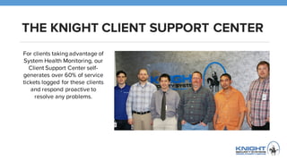 THE KNIGHT CLIENT SUPPORT
CENTER
For clients taking advantage of
System Health Monitoring, our
Client Support Center self-
generates over 60% of service
tickets logged for these clients
and respond proactive to
resolve any problems.
 
