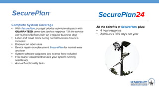 SecurePlan™
Complete System Coverage
• With SecurePlan, you get priority technician dispatch with
GUARANTEED same-day service response **(if the service
call is placed before noon on a regular business day)
• Labor and travel costs during normal business hours is
included
• Discount on labor rates
• Device repair or replacement SecurePlan for normal wear
and tear
• System software upgrades and license fees included
• Free loaner equipment to keep your system running
seamlessly
• Annual functionality tests
All the benefits of SecurePlan, plus:
• 4 hour response
• 24 hours x 365 days per year
SecurePlan24™
 