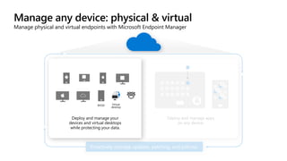 Deploy and manage apps
on any device.
Manage any device: physical & virtual
Manage physical and virtual endpoints with Microsoft Endpoint Manager
Proactively manage updates, patching, and policies.
Deploy and manage your
devices and virtual desktops
while protecting your data.
Virtual
desktop
BYOD
 