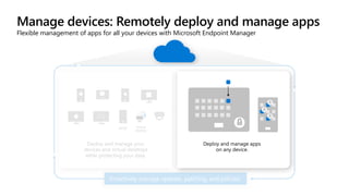 Deploy and manage your
devices and virtual desktops
while protecting your data.
Virtual
desktop
BYOD
Manage devices: Remotely deploy and manage apps
Flexible management of apps for all your devices with Microsoft Endpoint Manager
Proactively manage updates, patching, and policies.
Deploy and manage apps
on any device.
 