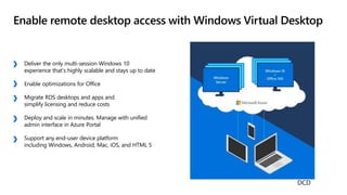 Deliver the only multi-session Windows 10
experience that’s highly scalable and stays up to date
Enable optimizations for Office
Migrate RDS desktops and apps and
simplify licensing and reduce costs
Deploy and scale in minutes. Manage with ​unified
admin interface in Azure Portal
Support any end-user device platform
including Windows, Android, Mac, iOS, and HTML 5
Enable remote desktop access with Windows Virtual Desktop
DCD
 