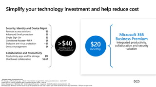 Simplify your technology investment and help reduce cost
$20
monthly
Microsoft 365
Business Premium
Integrated productivity,
collaboration and security
solution
Security, Identity and Device Mgmt
Remote access solutions $5
Advanced Email protection $5
Single Sign-On $2
Conditional Access+ MFA $6
Endpoint anti-virus protection ~$3
Device management $4
Collaboration and Productivity
Productivity apps and file storage $12
Chat based collaboration $6.67
>$40
monthly cost of
3rd party solutions1
1Estimates based on published prices
File Storage and Productivity apps – GSuite $12 (unlimited storage) Online chat based collaboration – Slack $6.67
Single Sign On– Okta $2; Adaptive MFA (Conditional Access+ MFA) – Okta $6
Device Management - IBM MaaS 360- $4.00, Endpoint Protection – Kaspersky - $3.38, Proofpoint email protection - $5
Remote Access: Windows Terminal server CAL ($199 perpetual per user; over 3 years – per month would be around $5); TeamViewer - $49 per user per month
DCD
 