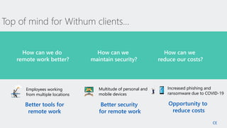 7
SM
Top of mind for Withum clients…
How can we do
remote work better?
How can we
maintain security?
How can we
reduce our costs?
Better tools for
remote work
Better security
for remote work
Opportunity to
reduce costs
Multitude of personal and
mobile devices
Increased phishing and
ransomware due to COVID-19
Employees working
from multiple locations
CE
 