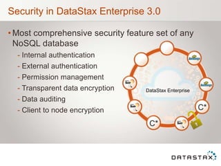 Security in DataStax Enterprise 3.0

• Most comprehensive security feature set of any
  NoSQL database
  - Internal authentication
  - External authentication
  - Permission management
  - Transparent data encryption    DataStax Enterprise
  - Data auditing
  - Client to node encryption
 