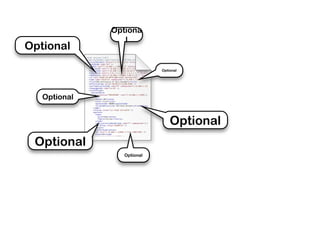Optiona
                 l
Optional
                            Optional




   Optional


                                Optional
 Optional
                 Optional
 