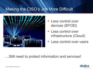 © 2015 Skybox Security Inc.
Making the CISO’s Job More Difficult
 Less control over
devices (BYOD)
 Less control over
infrastructure (Cloud)
 Less control over users
….Still need to protect information and services!
 