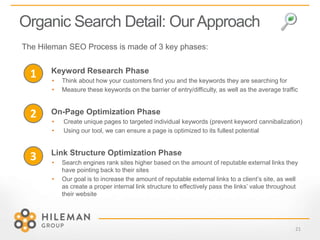 21
Keyword Research Phase
• Think about how your customers find you and the keywords they are searching for
• Measure these keywords on the barrier of entry/difficulty, as well as the average traffic
On-Page Optimization Phase
• Create unique pages to targeted individual keywords (prevent keyword cannibalization)
• Using our tool, we can ensure a page is optimized to its fullest potential
Link Structure Optimization Phase
• Search engines rank sites higher based on the amount of reputable external links they
have pointing back to their sites
• Our goal is to increase the amount of reputable external links to a client’s site, as well
as create a proper internal link structure to effectively pass the links’ value throughout
their website
1
2
3
The Hileman SEO Process is made of 3 key phases:
Organic Search Detail: OurApproach
 