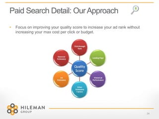 Paid Search Detail: OurApproach
• Focus on improving your quality score to increase your ad rank without
increasing your max cost per click or budget.
24
 
