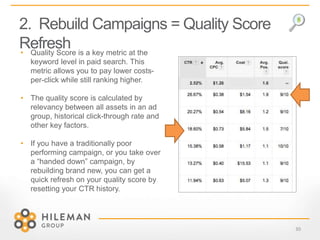 2. Rebuild Campaigns = Quality Score
Refresh
30
• Quality Score is a key metric at the
keyword level in paid search. This
metric allows you to pay lower costs-
per-click while still ranking higher.
• The quality score is calculated by
relevancy between all assets in an ad
group, historical click-through rate and
other key factors.
• If you have a traditionally poor
performing campaign, or you take over
a “handed down” campaign, by
rebuilding brand new, you can get a
quick refresh on your quality score by
resetting your CTR history.
 