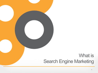 What is
Search Engine Marketing
4
 