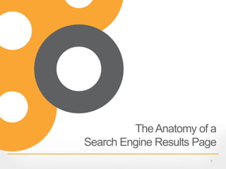TheAnatomy of a
Search Engine Results Page
7
 