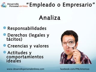 Analiza
Responsabilidades
Derechos (legales y
tácitos)
Creencias y valores
Actitudes y
comportamientos
ideales
www.desarrollopersonalenlinea.com facebook.com/PNLAmericas
“Empleado o Empresario”
 