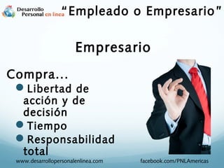 www.desarrollopersonalenlinea.com facebook.com/PNLAmericas
Empresario
“Empleado o Empresario”
Compra...
Libertad de
acción y de
decisión
Tiempo
Responsabilidad
total
 