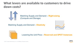 Reducing the Total Cost of IT Infrastructure with AWS Cloud Economics Slide 22